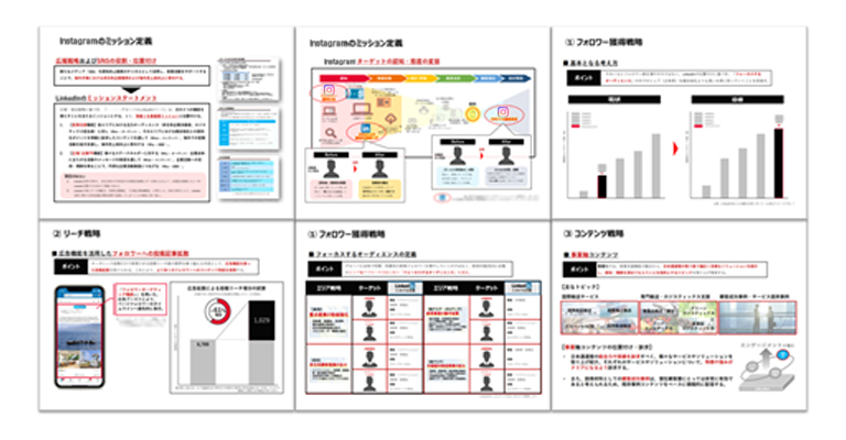 Instagram戦略立案・方針作成の画像